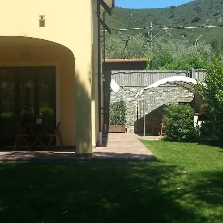 Cristina Bed & Breakfast